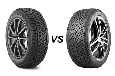 nokian hakkapeliitta vs blizzak.